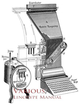 cover image of Linotype Manual